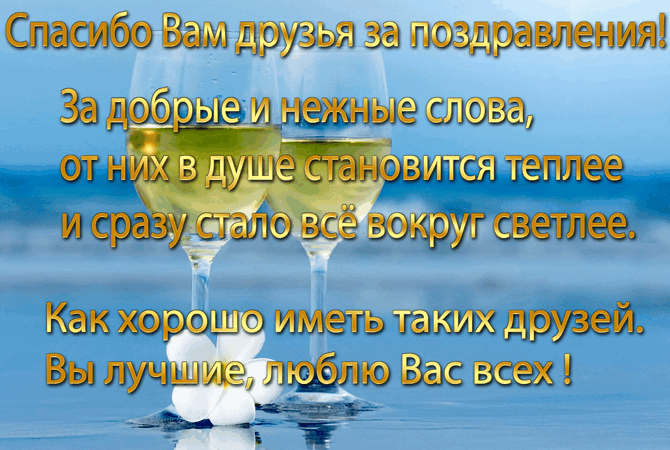 Ответ Друзьям На Поздравления С Днем Рождения