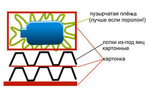 Работа почты-или как избежать неприятности - 76954632cee0.jpg