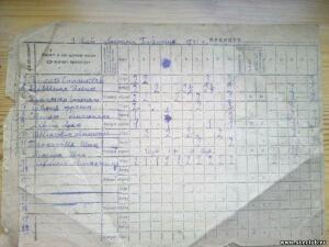 Тетрадки,дневник 1939-43 года - 0970568.jpg