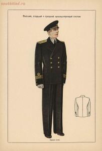 Альбом форменного обмундирования, погонов и нарукавных знаков личного состава Министерства речного флота 1947 года - 5b31391c1f19.jpg