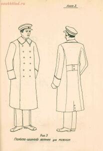 Образцы форм обмундирования для работников трамвайных хозяйств 1936 года - 41027fa16cba.jpg