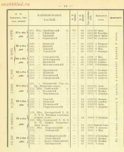 Российская императорская армия 1894 года 16 наглядных табл. форм обмундирования  - 905612c19e46.jpg