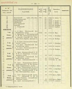 Российская императорская армия 1894 года 16 наглядных табл. форм обмундирования  - 638c1e8a7075.jpg