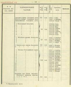 Российская императорская армия 1894 года 16 наглядных табл. форм обмундирования  - 40419a4613b2.jpg
