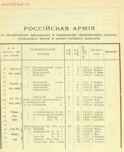 Российская императорская армия 1894 года 16 наглядных табл. форм обмундирования  - 99827c54ab37.jpg