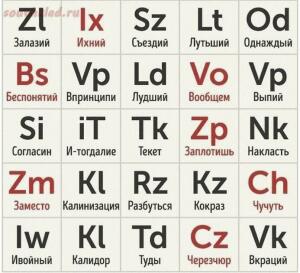 10 слов, в которых часто путают буквы - 29-hitovyh-vyrazhenij-iz-sotsialnyh-setej.jpg
