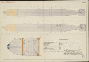 Альбом самодвижущихся мин русского флота 1912 года - 0a553760a83f.jpg