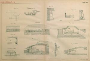 Чертежи к Краткому историческому очерку долговременной фортификации 1897 год - c738fff7a297.jpg