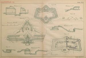 Чертежи к Краткому историческому очерку долговременной фортификации 1897 год - 4ebd64e4dfc9.jpg
