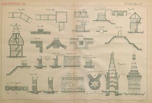 Чертежи к Краткому историческому очерку долговременной фортификации 1897 год - a0b88935f848.jpg