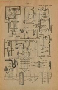 Атлас чертежей к Полному курсу железнодорожной телеграфии и телефонии с отделом электрической сигнализации 1917 год - 01008006987_43.jpg