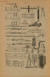 Атлас чертежей к Полному курсу железнодорожной телеграфии и телефонии с отделом электрической сигнализации 1917 год - 01008006987_44.jpg
