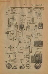 Атлас чертежей к Полному курсу железнодорожной телеграфии и телефонии с отделом электрической сигнализации 1917 год - 01008006987_49.jpg
