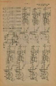 Атлас чертежей к Полному курсу железнодорожной телеграфии и телефонии с отделом электрической сигнализации 1917 год - 01008006987_57.jpg