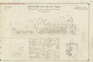 Типичные обитатели Рязано-Уральской железной дороги 1896 год - 755177_1000.jpg