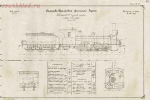 Типичные обитатели Рязано-Уральской железной дороги 1896 год - 756215_1000.jpg