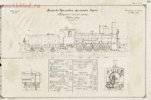 Типичные обитатели Рязано-Уральской железной дороги 1896 год - 756302_1000.jpg