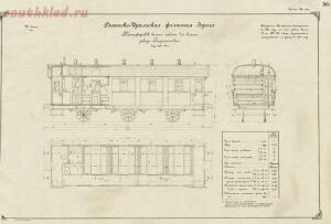 Типичные обитатели Рязано-Уральской железной дороги 1896 год - 757114_1000.jpg