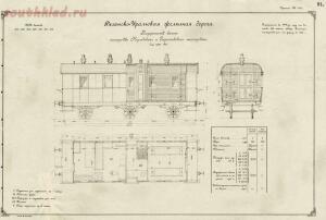 Типичные обитатели Рязано-Уральской железной дороги 1896 год - 758474_1000.jpg