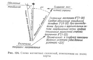 Статья Топографические и Географические карты. Общие сведения - htmlimage.png