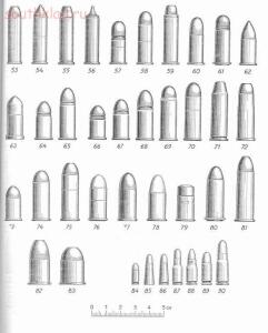 Справочник-определитель гильз и патронов - 232896.jpg