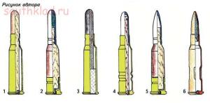Справочник-определитель гильз и патронов - ill39.jpg