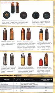 Справочник-определитель гильз и патронов - 30290.jpg