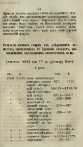 Буфет всевозможных водок 1870 год -  всевозможных водок 1870 год (60).jpg