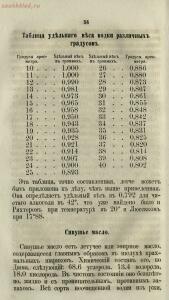 Буфет всевозможных водок 1870 год -  всевозможных водок 1870 год (71).jpg