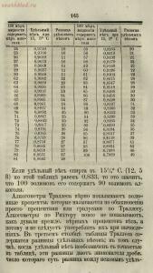 Буфет всевозможных водок 1870 год -  всевозможных водок 1870 год (180).jpg