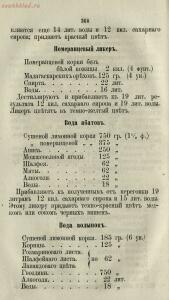 Буфет всевозможных водок 1870 год -  всевозможных водок 1870 год (375).jpg