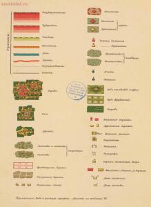 Условные знаки для планов и карт 1904 года -  знаки для планов и карт 1904 года (4).jpg