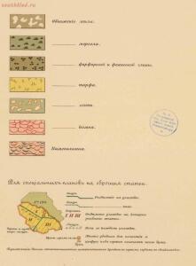 Условные знаки для планов и карт 1904 года -  знаки для планов и карт 1904 года (6).jpg
