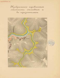 Условные знаки для планов и карт 1904 года -  знаки для планов и карт 1904 года (11).jpg