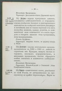 Алфавитный список народов, обитающих в Российской империи 1895 года - 1895 Sp narodov Rossii_042.jpg