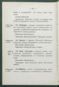 Алфавитный список народов, обитающих в Российской империи 1895 года - 1895 Sp narodov Rossii_048.jpg