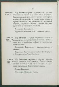 Алфавитный список народов, обитающих в Российской империи 1895 года - 1895 Sp narodov Rossii_074.jpg