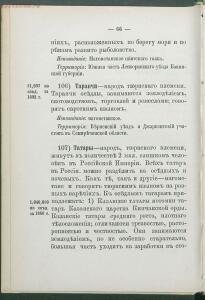 Алфавитный список народов, обитающих в Российской империи 1895 года - 1895 Sp narodov Rossii_078.jpg