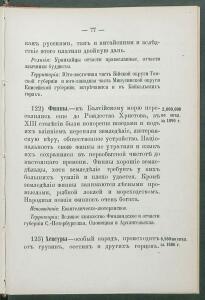 Алфавитный список народов, обитающих в Российской империи 1895 года - 1895 Sp narodov Rossii_089.jpg