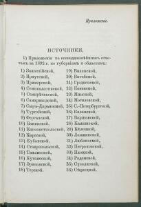 Алфавитный список народов, обитающих в Российской империи 1895 года - 1895 Sp narodov Rossii_099.jpg