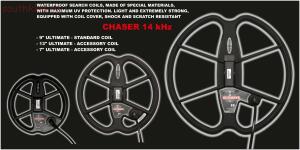 Новинка 2016 года металлоискатель Detech Chaser - SHASER-coils.jpg