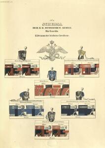 Обмундирование Русской Императорской армии 1840 год - 125-eyRmPcV-Xkc.jpg