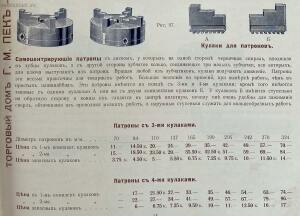 Станки и инструменты для обработки металла. Торговый дом технических машин и инструментов завода Г.М. Пек. 1913 года - 12-.jpg