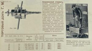 Станки и инструменты для обработки металла. Торговый дом технических машин и инструментов завода Г.М. Пек. 1913 года - 17-.jpg