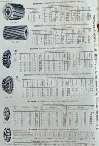Станки и инструменты для обработки металла. Торговый дом технических машин и инструментов завода Г.М. Пек. 1913 года - 38.jpg
