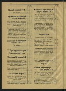 Каталог плугов и других земледельческих орудий 1903-1904 гг. - Vremennaya_rospis_plugov_i_drugikh_zemledelcheskikh_orudiy_Sosnovskoy_masterskoy_russkago_aktsionernago_obschestva_Pakhar_52.jpg