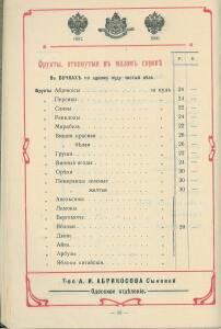 Оптовый прейс-курант Одесского склада, январь 1912 г - 0_b9c37_d2303897_xxxl.jpg