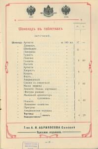 Оптовый прейс-курант Одесского склада, январь 1912 г - 0_b9c3e_993231fb_xxxl.jpg