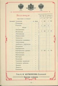 Оптовый прейс-курант Одесского склада, январь 1912 г - 0_b9c55_15095d3f_xxxl.jpg