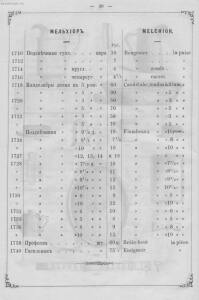 Фабрика мельхиоровых изделий и бронзы А. Кач, 1873 год. - Fabrika_melkhiorovykh_izdeliy_i_bronzy_A_Kach_31.jpg